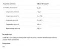 Жироспалювач Allnutrition MCT Keto Oil, 200 мл