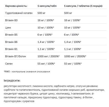 Коллаген Allnutrition Collagen-Beauty клубника и ревень, 20 таблеток