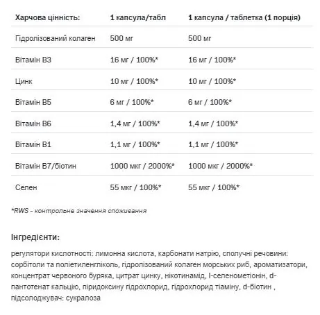 Колаген Allnutrition Collagen-Beauty полуниця та ревінь, 20 таблеток