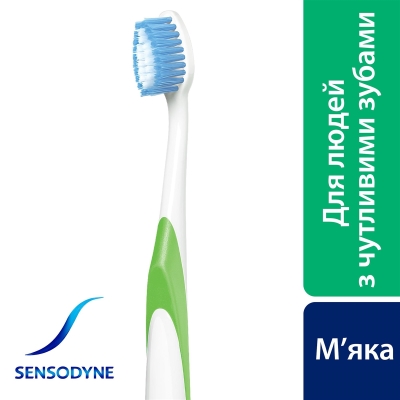 Зубная щетка Sensodyne Комплексная защита, 1 штука