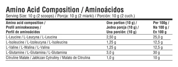 Амінокислота 7Nutrition BCAA Master Lemon, 500 г