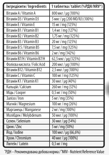 Витаминно-минеральный комплекс Sporter Daily One Complete Multivitamins and Minerals, 120 таблеток