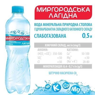 Вода минеральная Миргородская Лагидная слабогазированная, 0,5 л