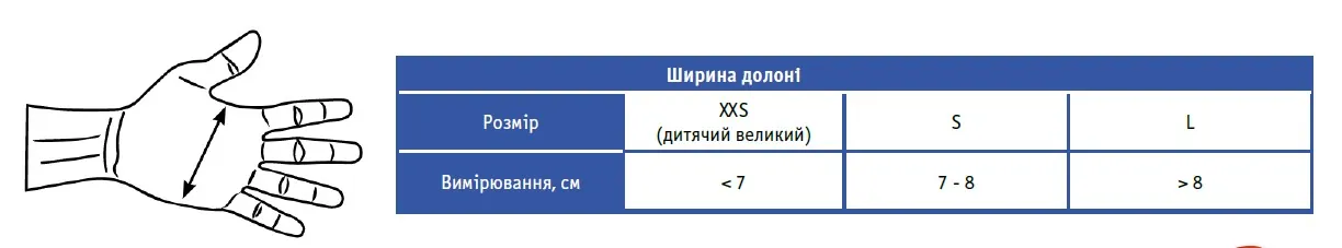 Ортез для п'ястково-фалангового суглобу Ortonia Chrisofix для обох сторін, розмір XXS