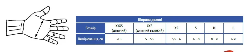 Ортез для кисті та зап’ястка Ortonia Chrisofix універсальний нічний при теносиновіїті для обох сторін, розмір M