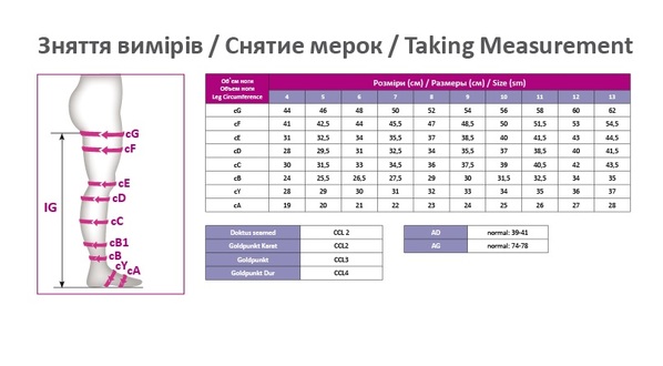 Чулки компрессионные Venotonia Anti-Embolism Durable компрессия 18 мм.рт.ст, короткие, с силиконовыми точками, белый, размер S