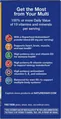 Мультивітаміни для чоловіків 50+ Nature's Way Alive! Men's 50+ Complete Multivitamin, 50 таблеток