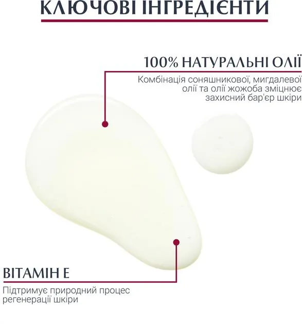 Олія для тіла Eucerin натуральна для підвищення еластичності шкіри та боротьби з розтяжками (63178), 125мл