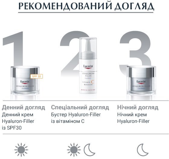 Нічний догляд для обличчя Eucerin Hyaluron-Filler пілінг та сироватка (89774), 30 мл