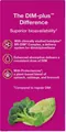 Метаболізм естрогенів DIM-Plus Nature's Way DIM-Plus Estrogen Metabolism, 120 вегетаріанських капсул