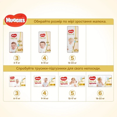 Подгузники Huggies Elite Soft детские, размер 5, 12-22 кг, 28 шт