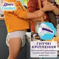 Підгузки Libero Comfort розмір 4, 7-11 кг, 80 шт