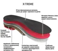 Устілка ортопедична Bergal X-Treme Insole 86680, розмір 40