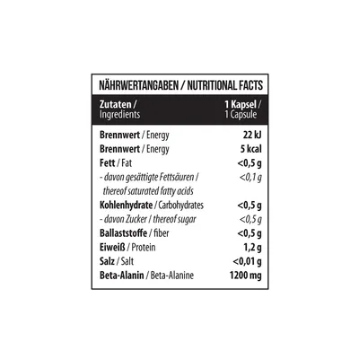 Бета-аланін MST Nutrition Beta-Alanine, 60 капсул