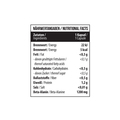Бета-аланин MST Nutrition Beta-Alanine, 60 капсул