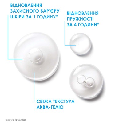 Сыворотка для лица La Roche-Posay Hyalu B5 для коррекции морщин и восстановления упругости, 30 мл