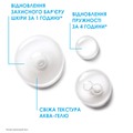 Сыворотка для лица La Roche-Posay Hyalu B5 для коррекции морщин и восстановления упругости, 30 мл