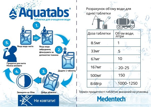 Акватабс Aquatabs 8,5 мг таблетки для очищення води №10 (на 1 л)
