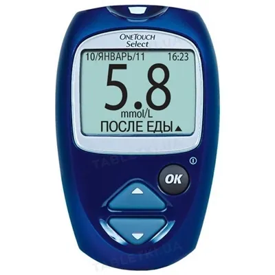 Глюкометр One Touch Select