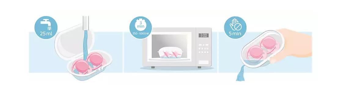 Пустышка силиконовая Philips Avent Ultra Soft SCF227/20, 0-6 месяцев, для девочек, 2 шт