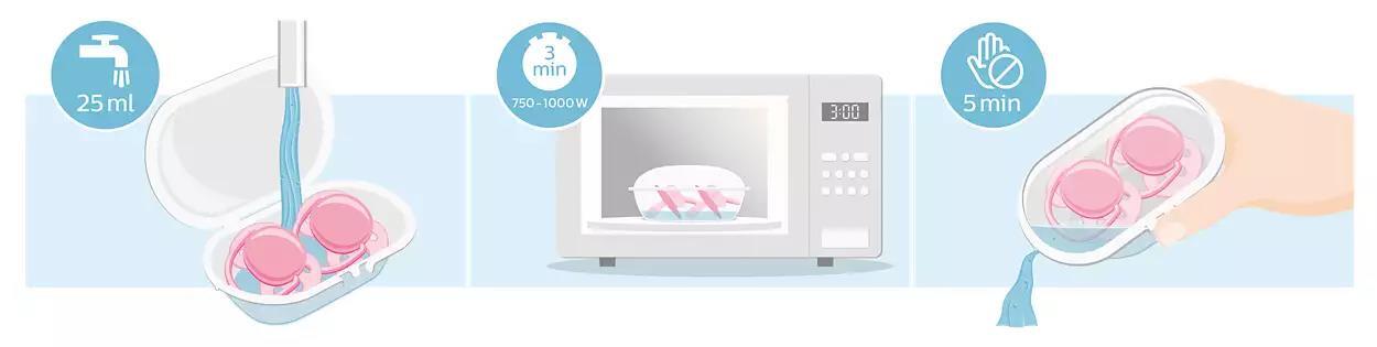 Пустышка силиконовая Philips Avent Ultra Soft SCF222/20, 0-6 месяцев, для мальчиков, 2 шт