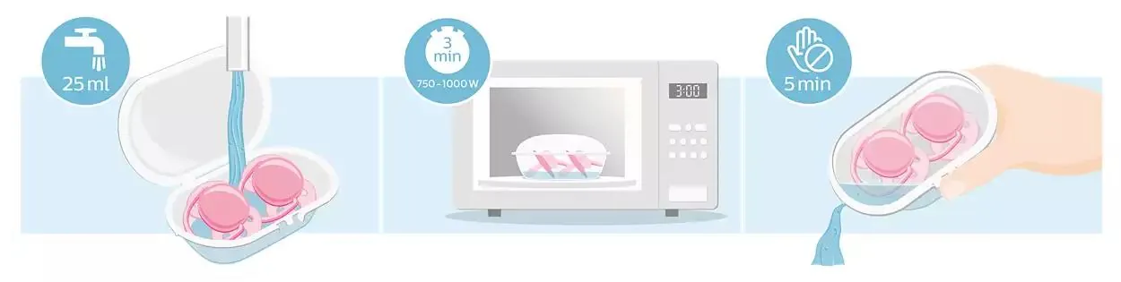 Пустушка силіконова Philips Avent Ultra Soft SCF222/20, 0-6 місяців, для хлопчиків, 2 шт