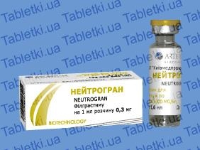 Нейтрогран розчин д/ін. 30000000 ОД по 1 мл №1 у флак.