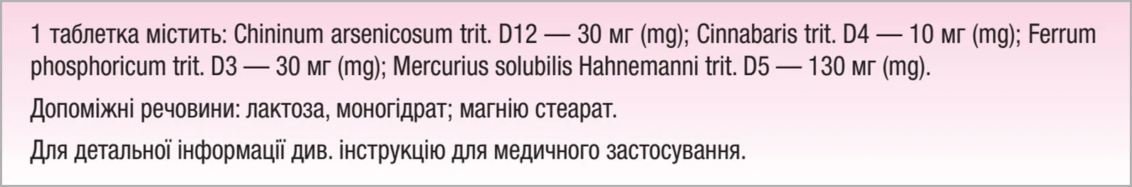 Цефасину таблетки №20 (20х1)