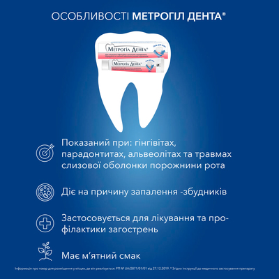 Метрогил дента гель д/десен по 20 г в тубах
