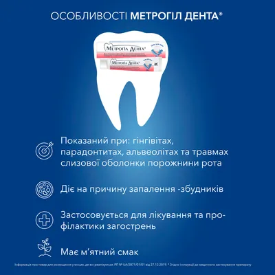Метрогіл дента гель д/ясен по 20 г у тубах
