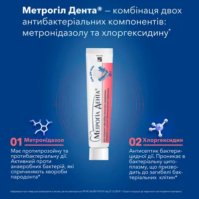 Метрогіл дента гель д/ясен по 20 г у тубах