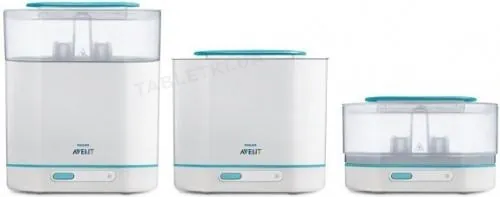 Стерилізатор Avent 3 в 1 SCF284 / 03 для пляшечок паровий електричний