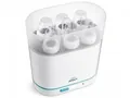 Стерилізатор Avent 3 в 1 SCF284 / 03 для пляшечок паровий електричний