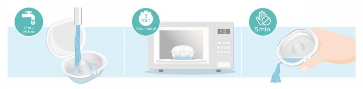 Накладки на соски Philips Avent SCF153/01 силиконовые маленькие 15 мм, 2 шт