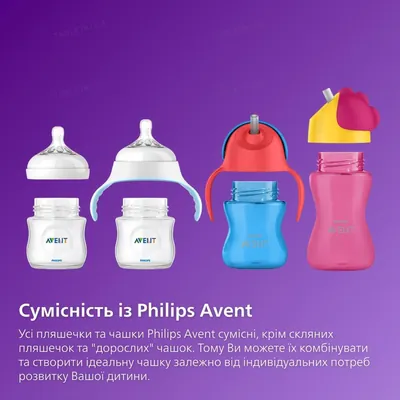 Чашка-непроливайка Philips Avent SCF551/03 з м'яким носиком з 6 місяців, 200 мл