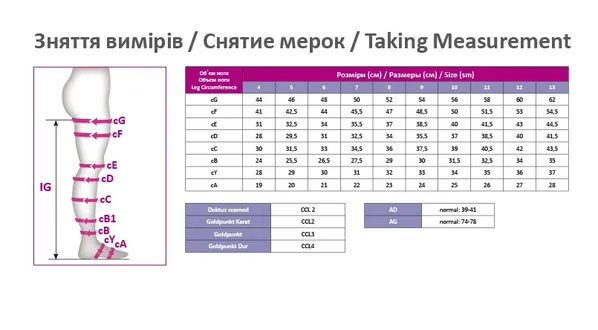 Гольфи компресійні Venotonia Soft клас компресії 1, відкритий носок, стандарт, колір карамель, розмір 3