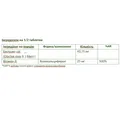 МеноКомфорт (ІзоМекс) Metagenics MenoConfort (IsoMex) таблетки №30
