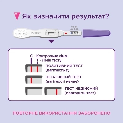 Тест струйный Evitest Perfect для определения беременности, 1 штука