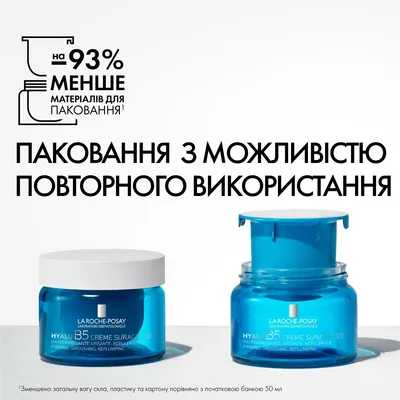 Крем La Roche-Posay Hyalu B5 SPF30 інтенсивної дії для корекції зморшок, відновлення пружності та захисту шкіри обличчя, змінний блок, 50 мл