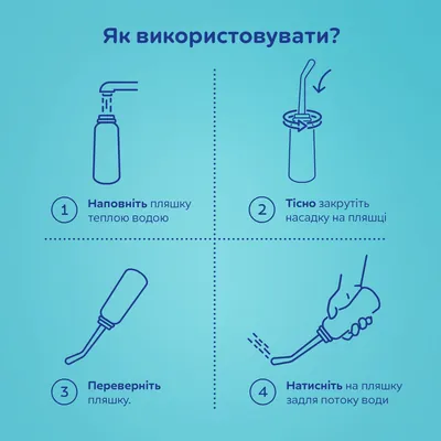 Післяпологова пляшечка для підмивання Canpol Babies 1/659 портативне біде для інтимної гігієни, 500 мл