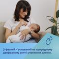 Молокоотсос Canpol Babies Take&Go мобильный электрический, 12/211