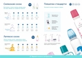 Бутылочка Canpol Babies 42/202 стеклянная с рисунком, 120 мл