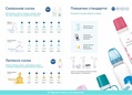 Бутылочка Canpol Babies 59/200 PP с рисунком, 250 мл