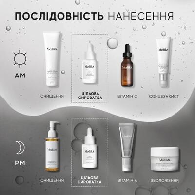 Сыворотка для лица Medik8 жидкие пептиды, 30 мл