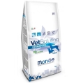 Корм сухий Monge Dog VetSolution Dermatosis для собак усіх порід при дерматологічних захворюваннях, 12 кг