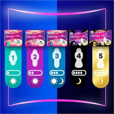 Прокладки гигиенические Always Platinum Secure Night Extra, 7 капель, 5 размер, 8 шт