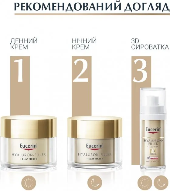 Сироватка для обличчя Eucerin Hyaluron-Filler + Elasticity 3D потрійна антивікова (83566), 30 мл