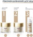 Сыворотка для лица Eucerin Hyaluron Filler + Elasticity 3D тройная антивозрастная (83566), 30 мл