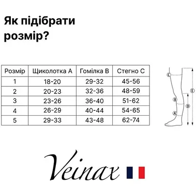Гольфи компресійні Veinax Microtrans 881L-BG клас компресії 3 довгі, закритий носок, бежеві, розмір 3