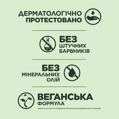 Бальзам-ополіскувач Garnier Fructis Гудбай посічені кінчики, 200 мл